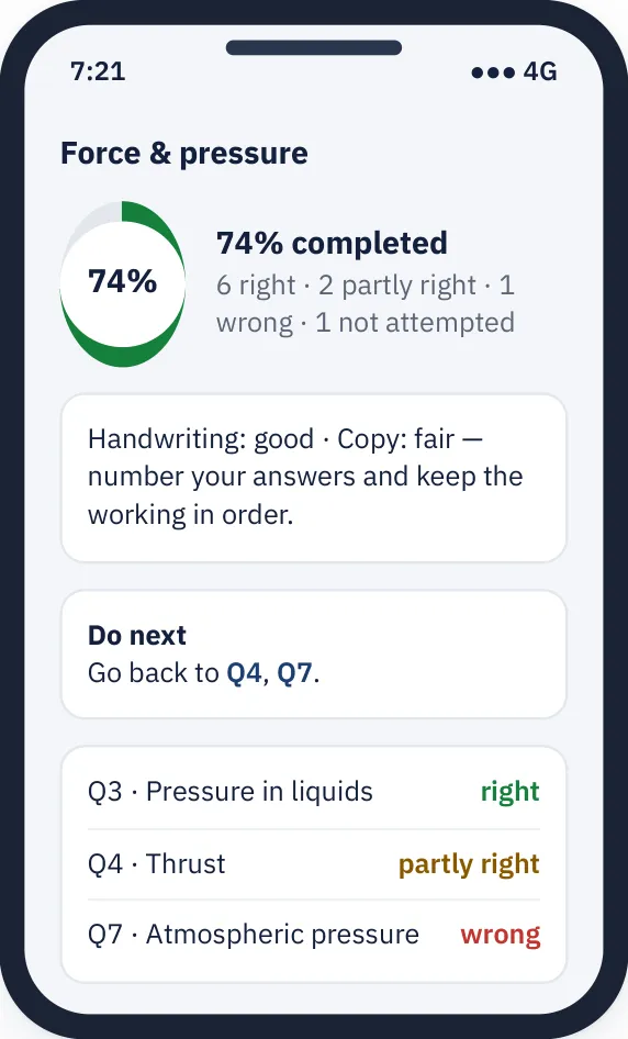 Homework result: 74% completed, each question right, partly right or wrong