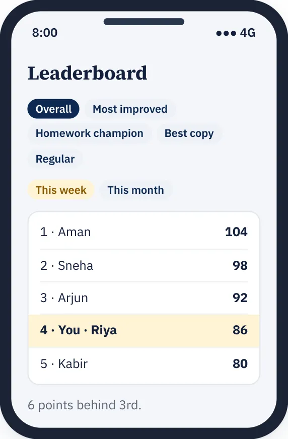 Weekly leaderboard: overall, most improved, homework champion